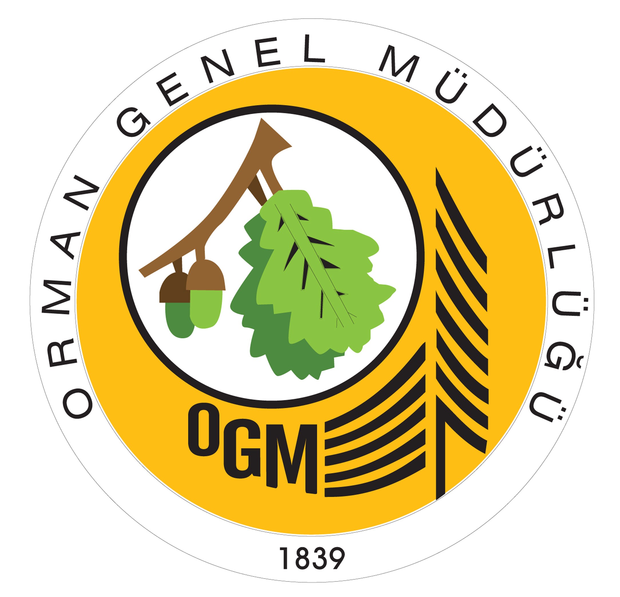 OGM